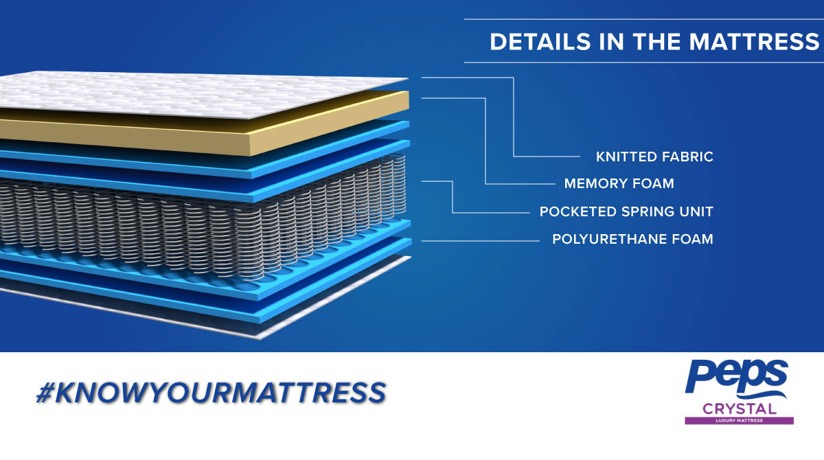 Know Your Mattress – Peps Crystal (#Knowyourmattress)
